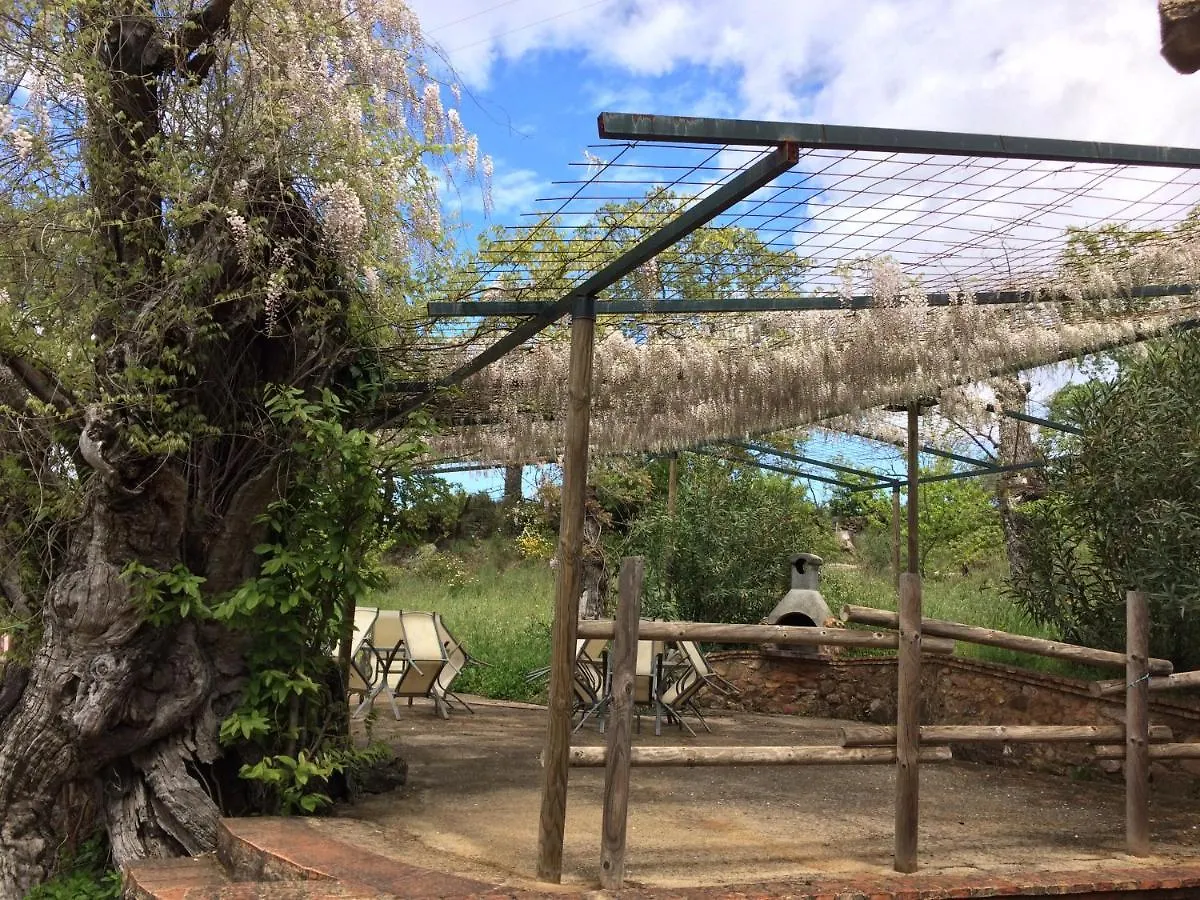 ארקנה Casa Rural Finca El Tornero בית כפרי